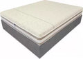 Saltea Memory Premium CottonLine Senzatione 18+7+1, 26 cm, husă Bumbac Bio