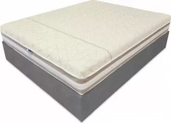 Saltea Memory Premium CottonLine Senzatione 18+7+1, 26 cm, husă Bumbac Bio